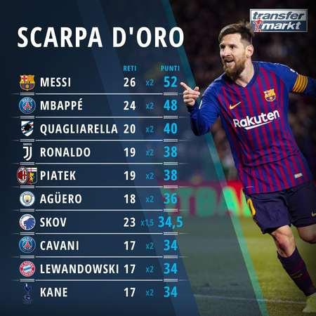 周一009法国杯：圣日耳曼争晋级