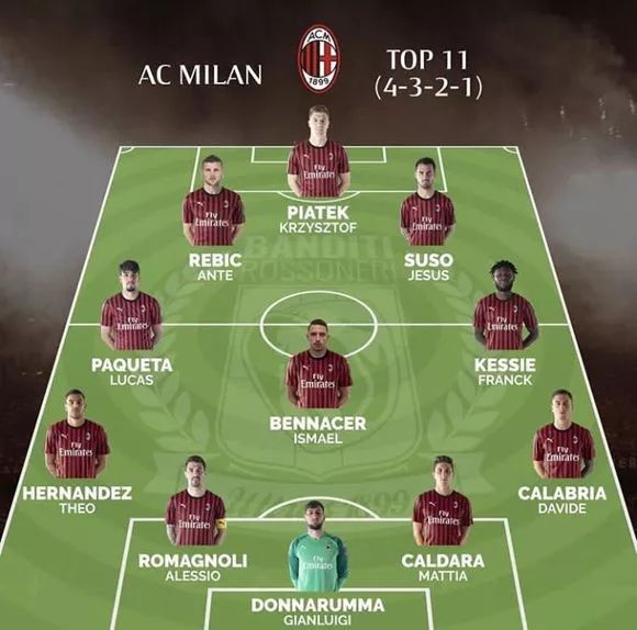 [足球之夜]20251211 国安登顶 足球的变化